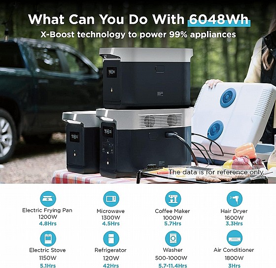 ��� ���� �� ����� ECOFLOW DELTA2000MAX + �� 2 ��� �����