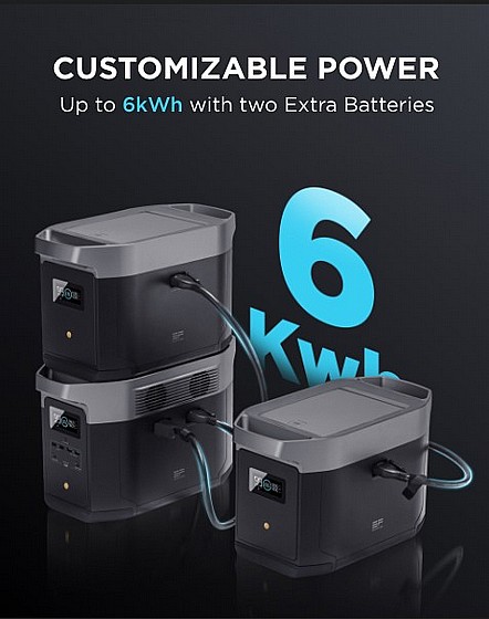 ��� ���� �� ����� ECOFLOW DELTA2000MAX + �� 2 ��� �����