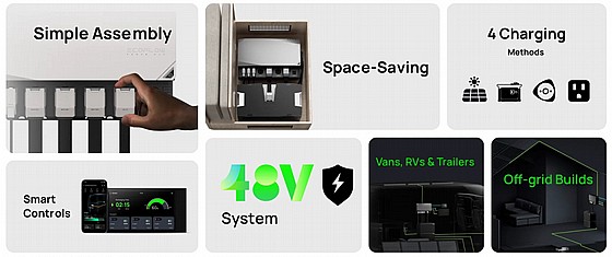 ��� ����� ������� ����� ECOFLOW POWER KIT 3600/6000W 6Kwh - ������ 4860W