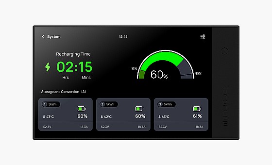 ��� ����� ������� ����� ECOFLOW POWER KIT 7200/12000W 20Kwh - ������ 9720W