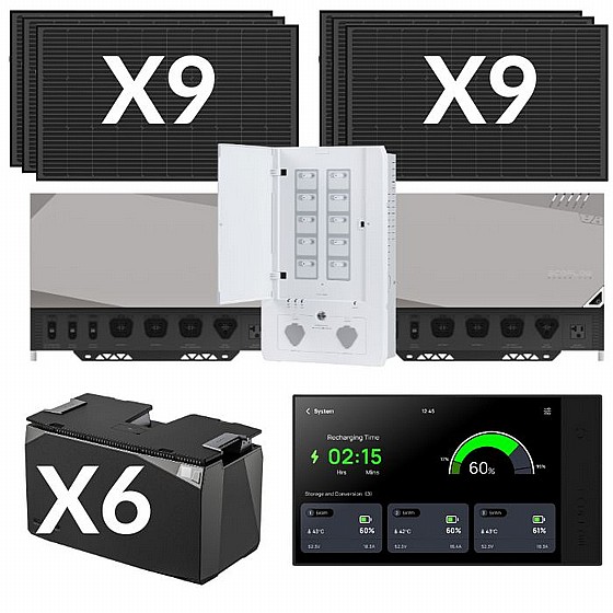 ��� ����� ������� ����� ECOFLOW POWER KIT 7200/12000W 30Kwh - ������ 9720W