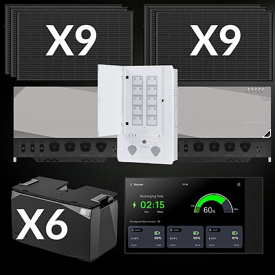 ��� ����� ������� ����� ECOFLOW POWER KIT 7200/12000W 30Kwh - ������ 9720W