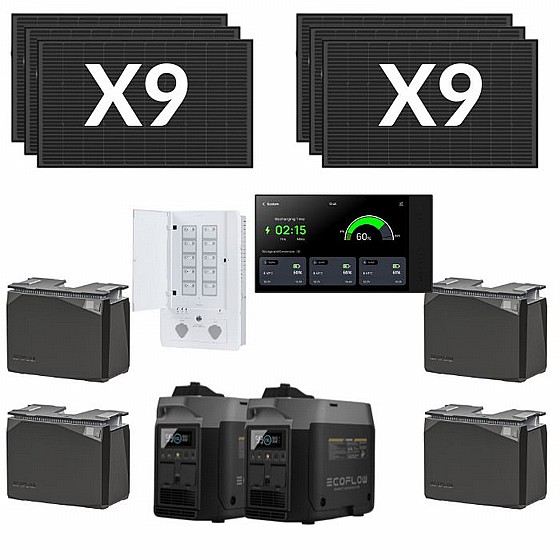 ��� ����� ������� ����� ECOFLOW POWER KIT 7200/12000 20Kwh - ������ 9720W + �� 2 �������� �����