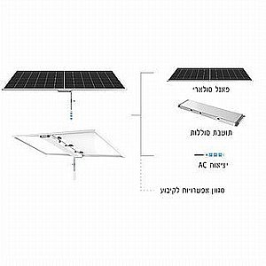 ����� ������� ��������� 1500Wh - ���� 1000W - ������ 580W