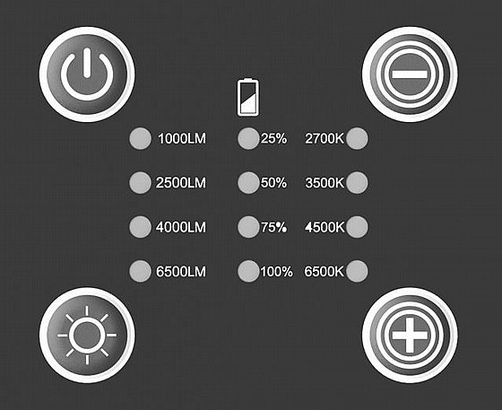 ����� ����� ������� NEWTEC BRIGHT 6500LM 3000+6000K