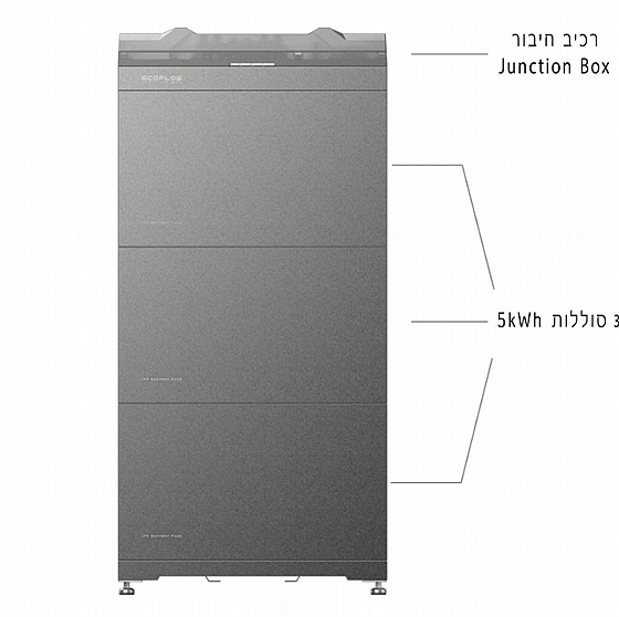 ����� ����� ECOFLOW POWER OCEAN 15KWH ���� ���� ����� 