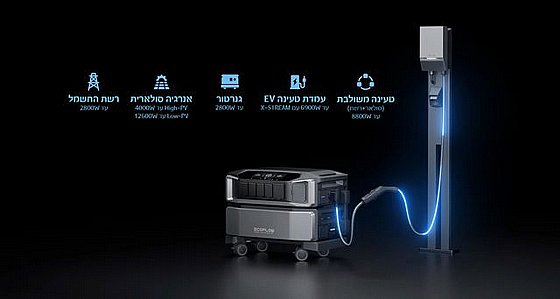 �� ���� ��� ECOFLOW DELTA PRO ULTRA 6900W ���� ����� ����� 6KWH