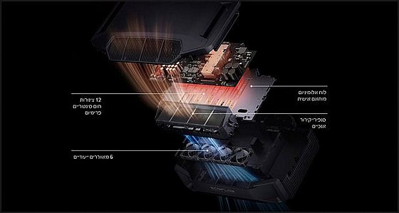 �� ���� ��� ECOFLOW DELTA PRO ULTRA 6900W ���� ����� ����� 6KWH