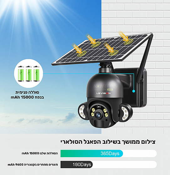 ����� ������� 4G PTZ ���� ����� NEWTEC 