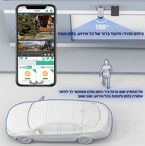 ����� ������� ���� ������� NEWTEC LSMS2 4G