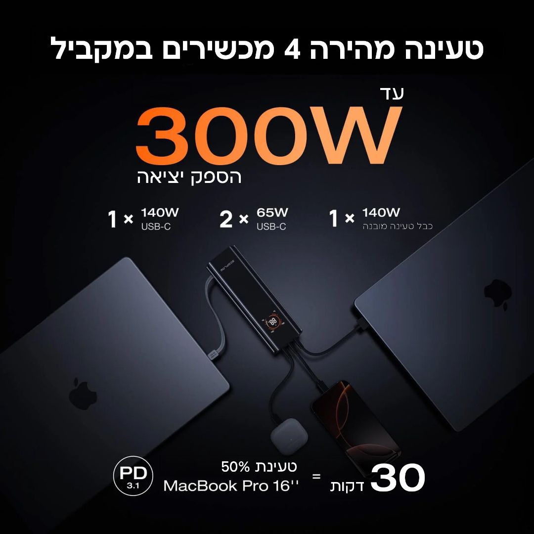 סוללת גיבוי חכמה RAPID PRO 27650MAH מבית ECOFLOW