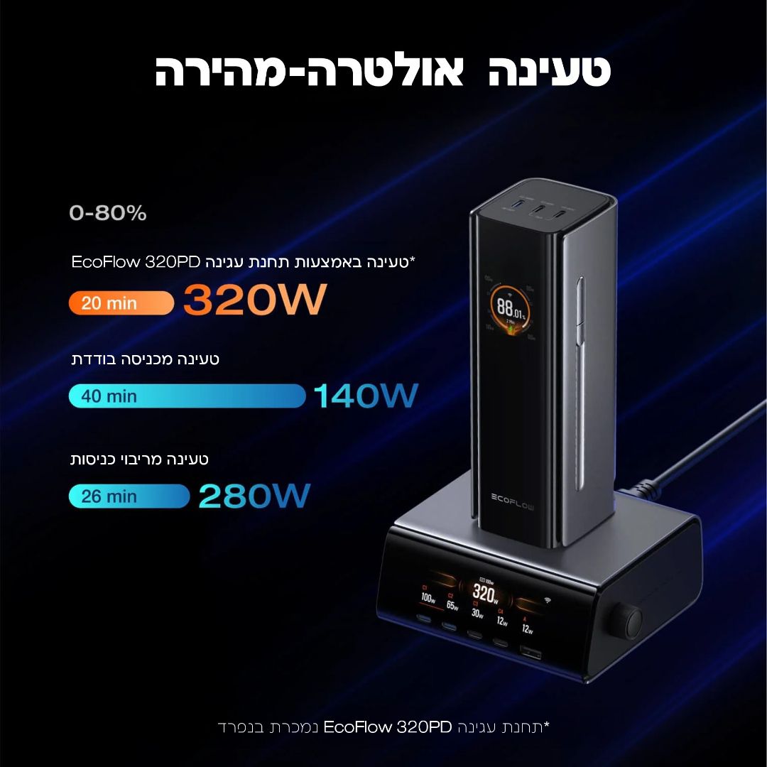 סוללת גיבוי חכמה RAPID PRO 27650MAH מבית ECOFLOW