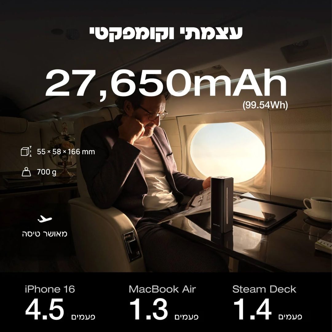 סוללת גיבוי חכמה RAPID PRO 27650MAH מבית ECOFLOW