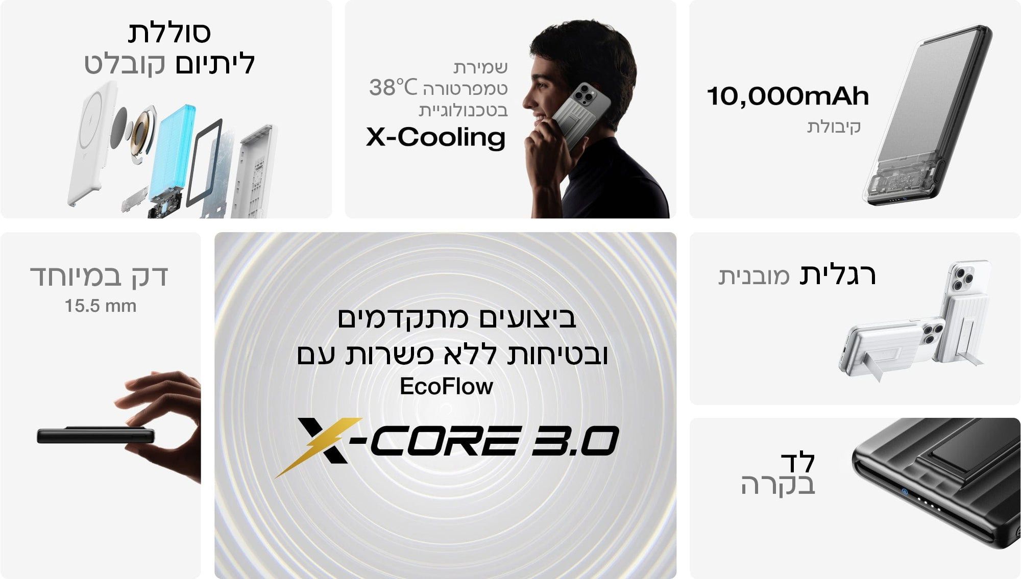 סוללת גיבוי RAPID Mag 10,000mAh מבית EcoFlow