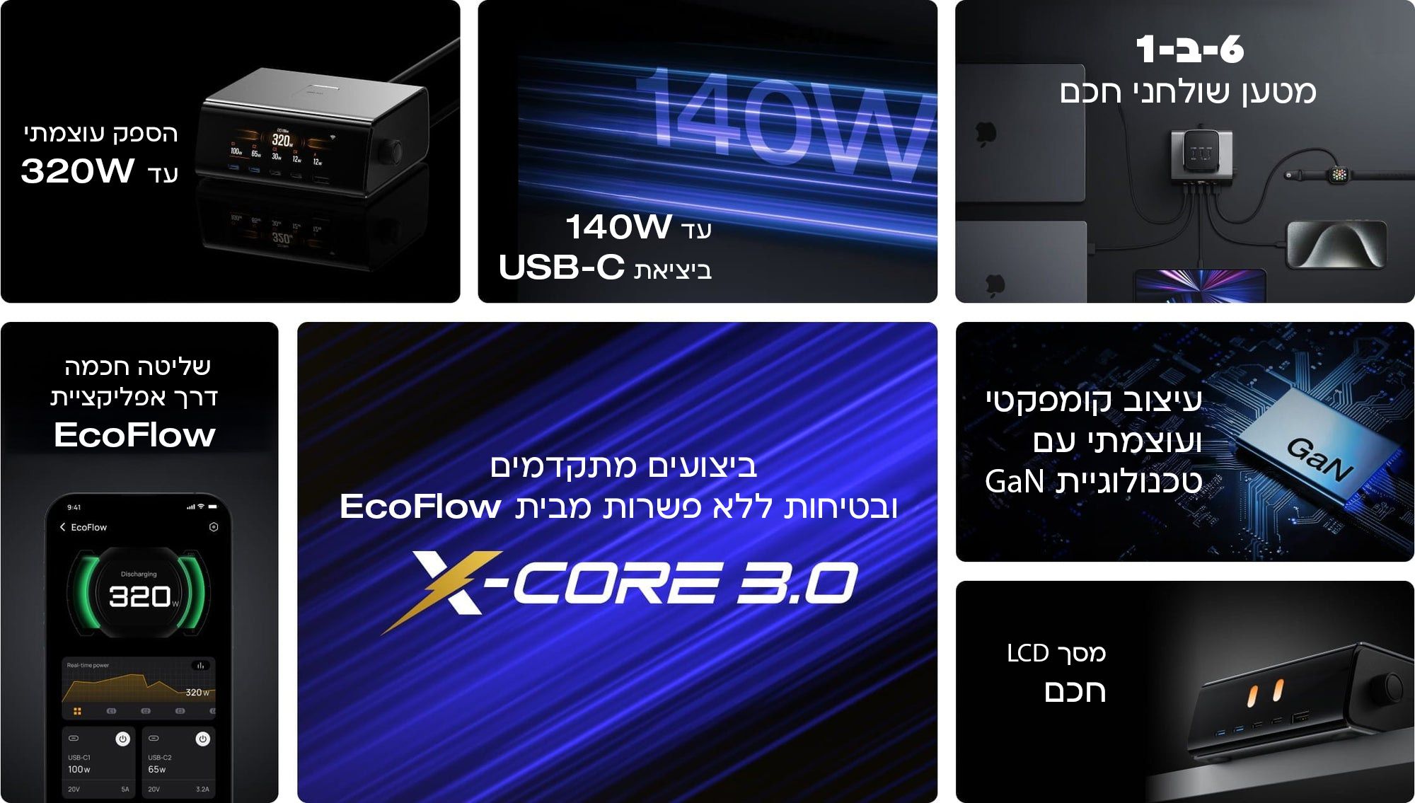 תחנת עגינה PD 320W מבית EcoFlow
