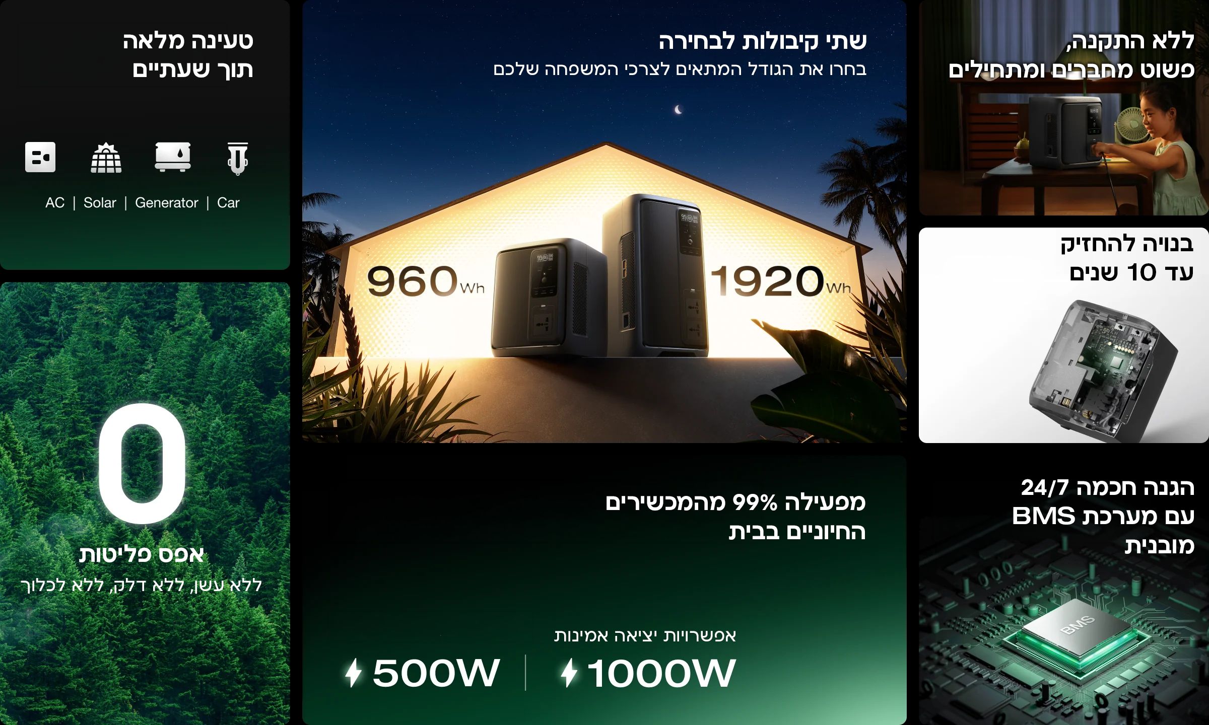 Power for Home - תחנת כח ניידת EcoFlow DELTA 3 AIR 2000