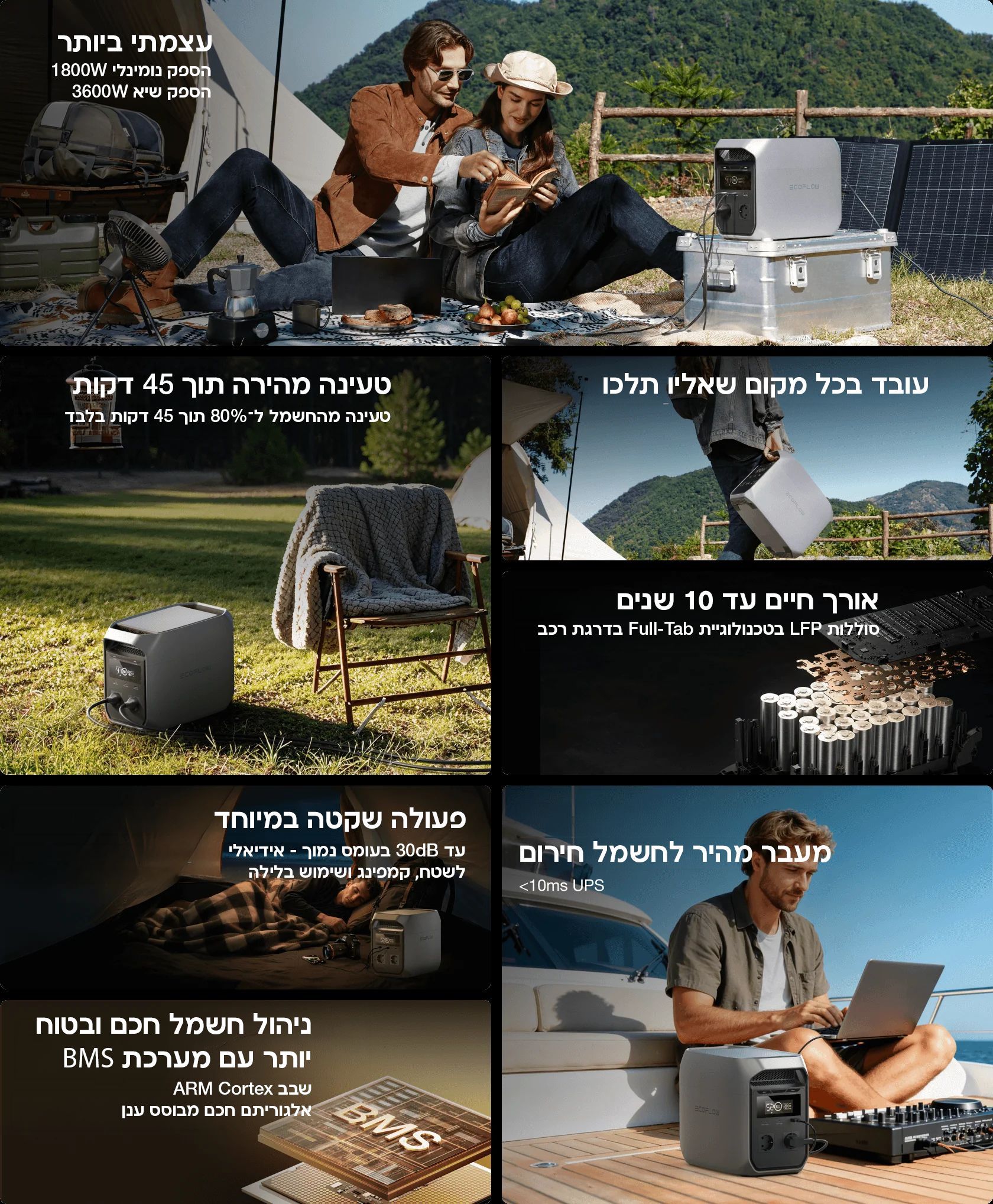 EcoFlow Delta 3 Classic דגם חדש לבית 
