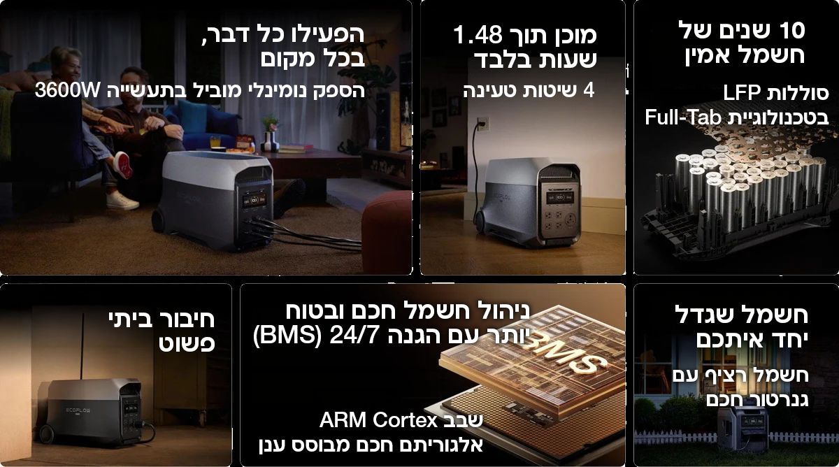 תחנת כח ניידת EcoFlow DELTA 3 ULTRA 3600