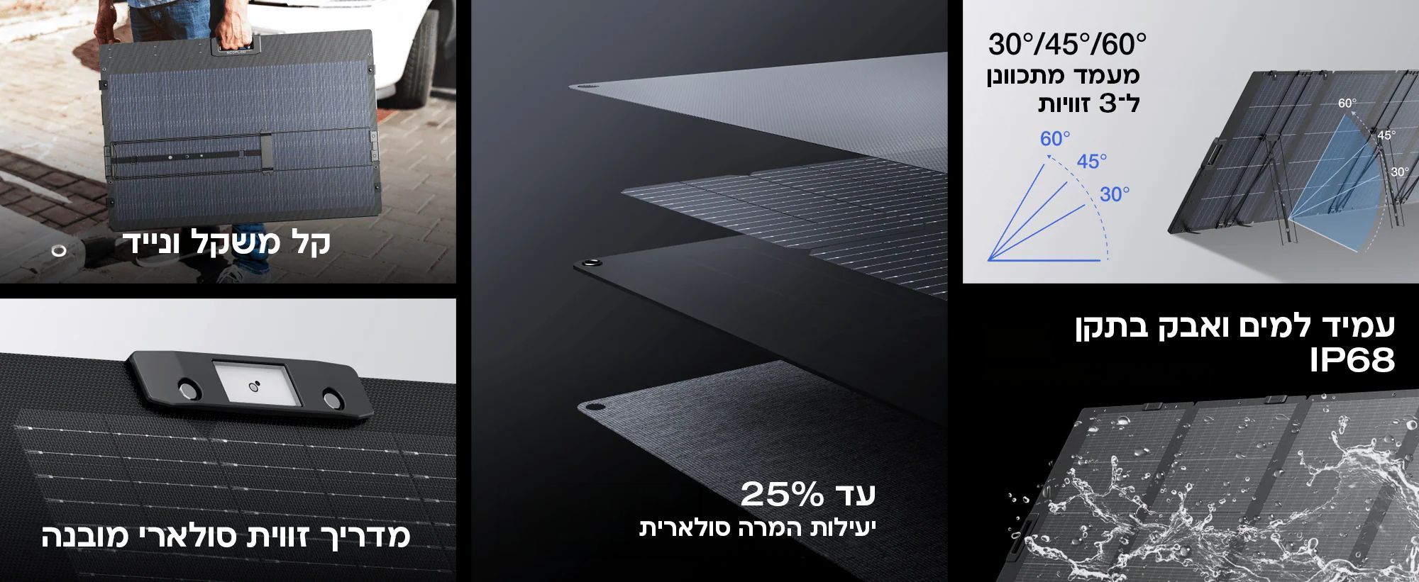 EcoFlow 400W NextGen Solar Panel