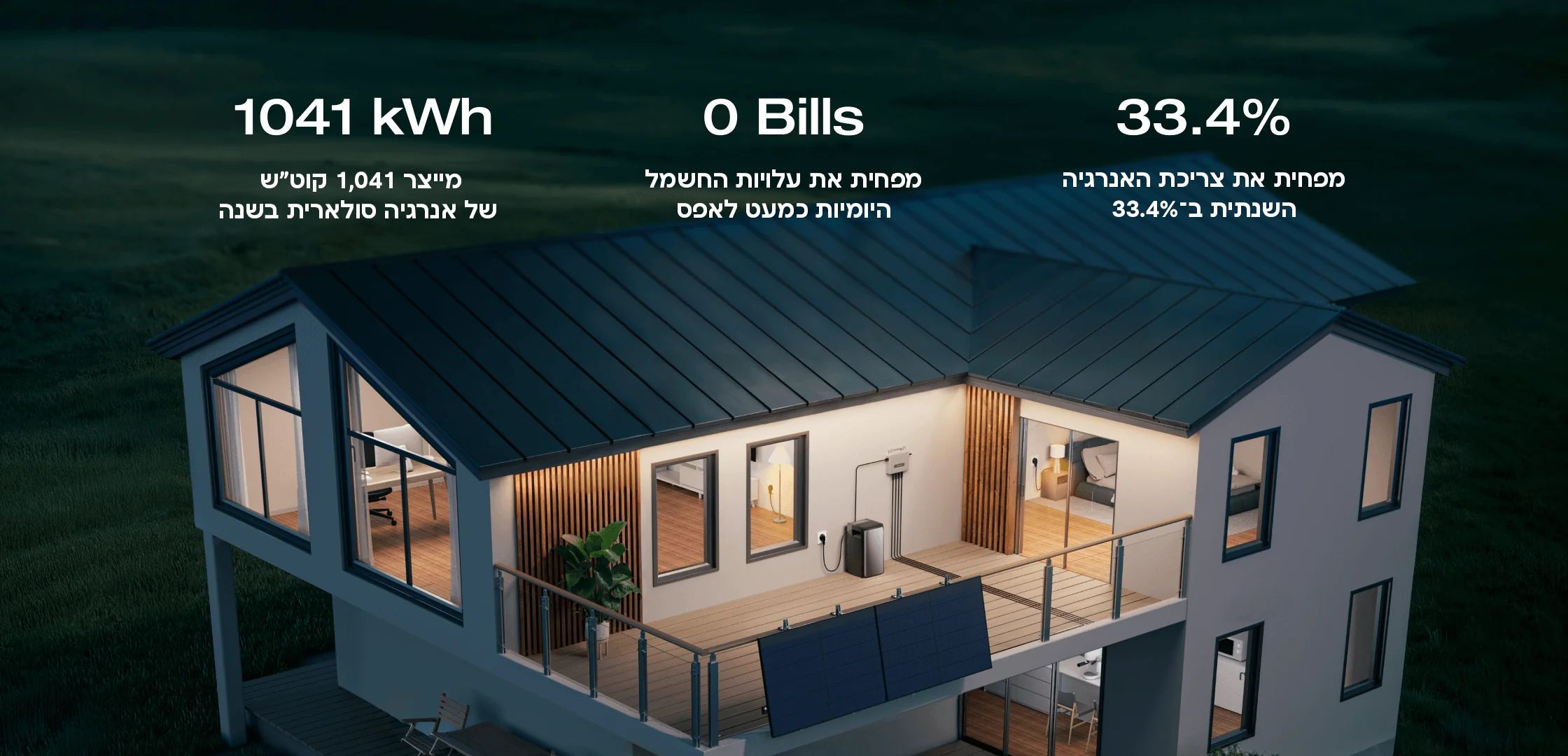 Energy Savings