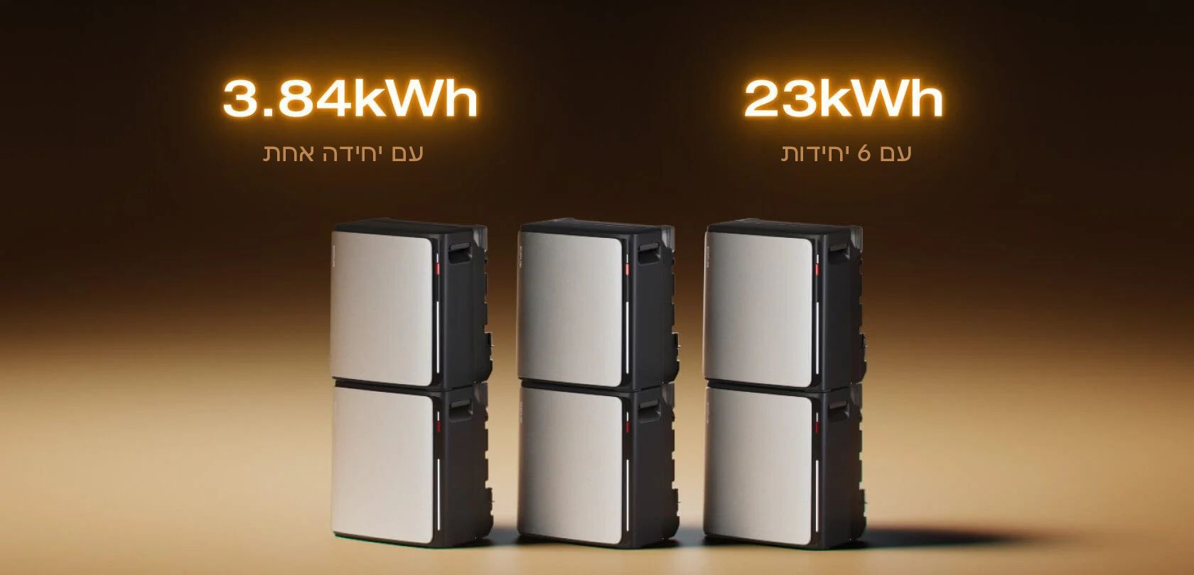 High Power Output