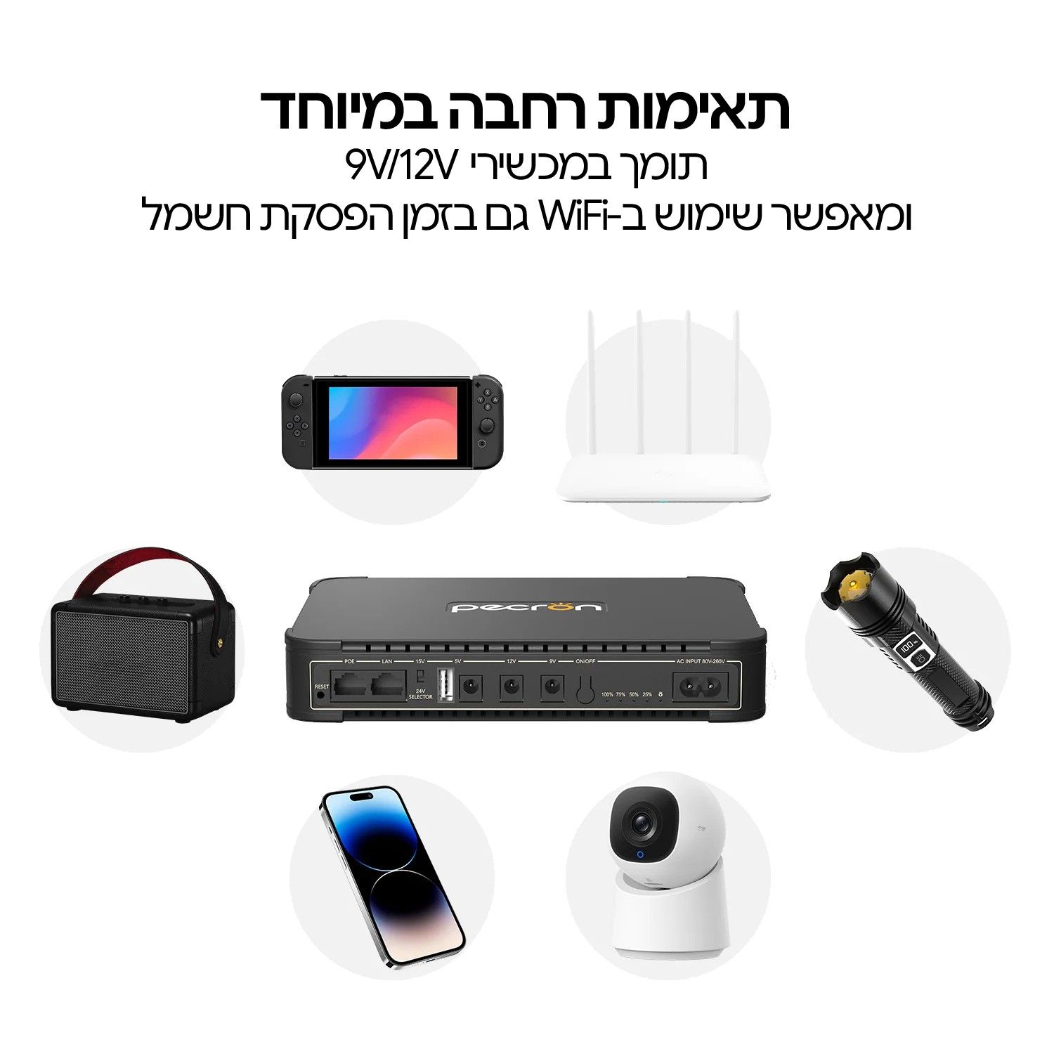 תאימות לראוטר ומצלמות