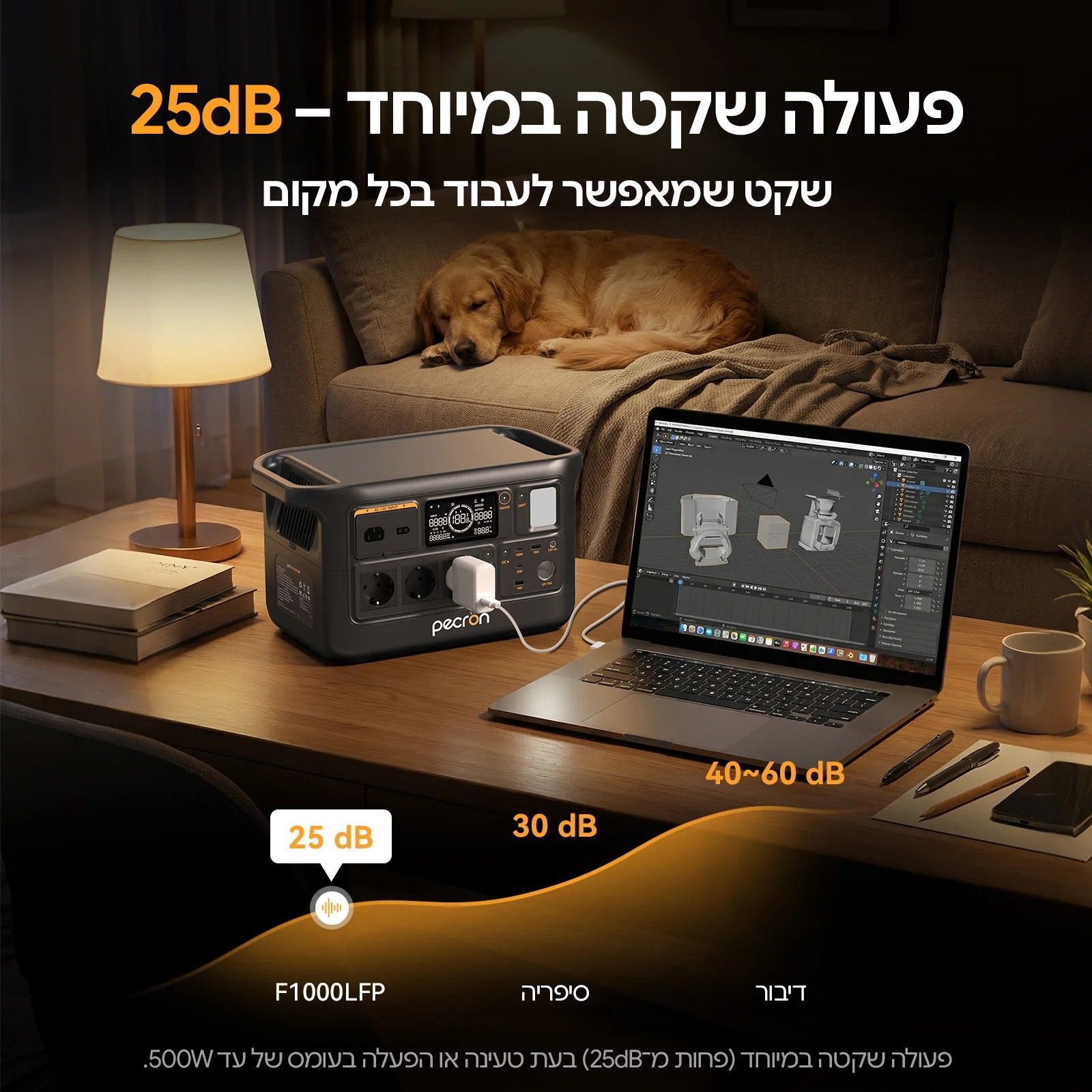 שקט יחסית
