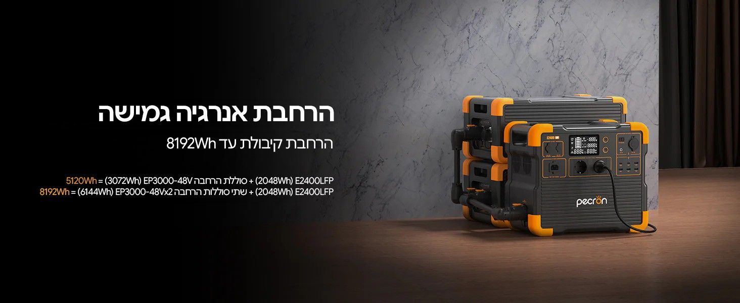 הרחבת אנרגיה