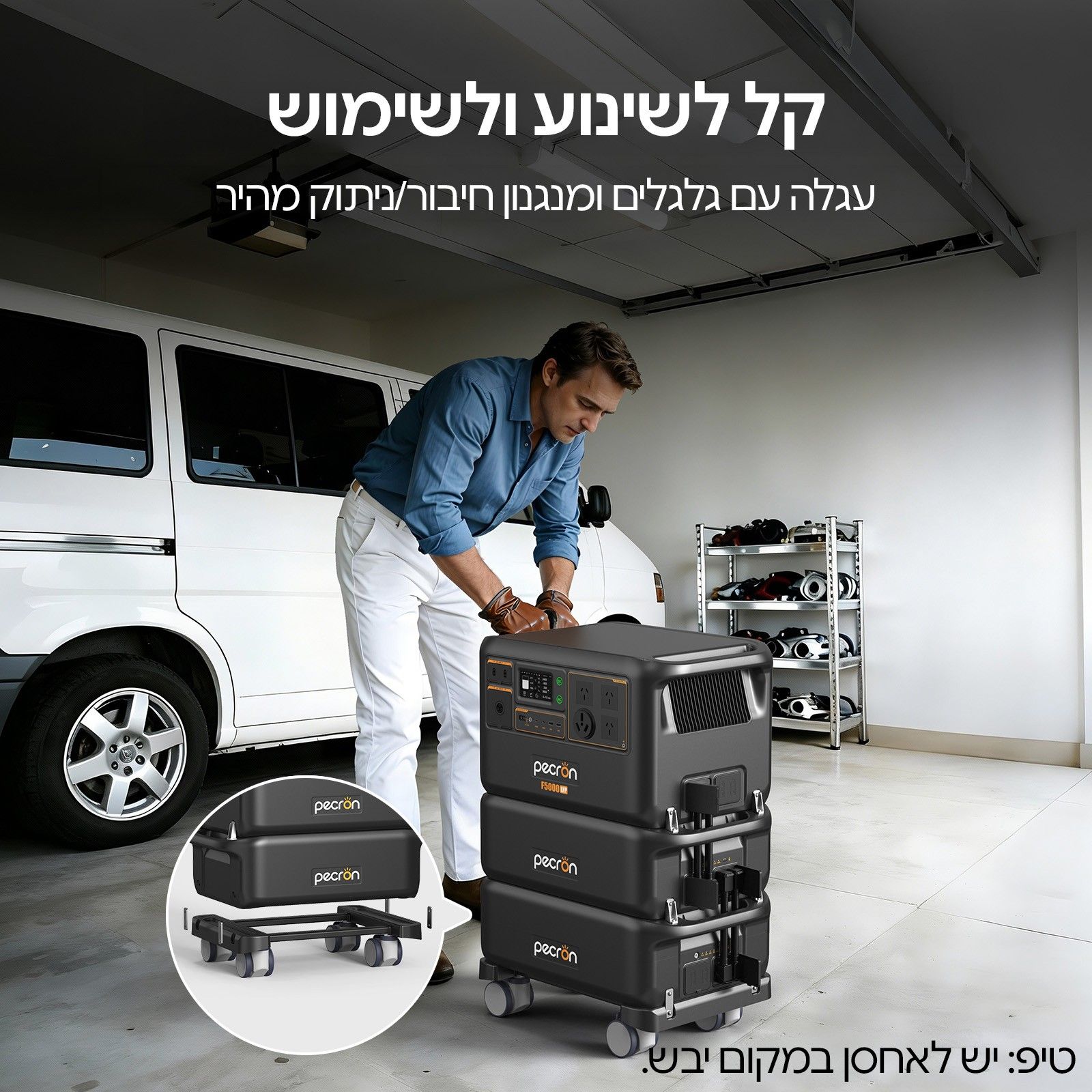 ניוד והרחבה
