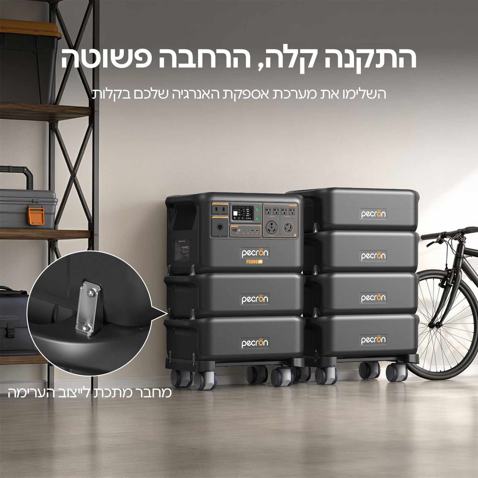 התקנה מסודרת
